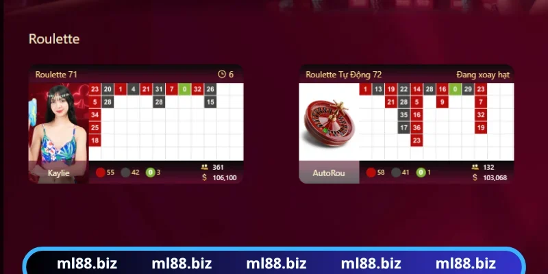 Roulette ML88